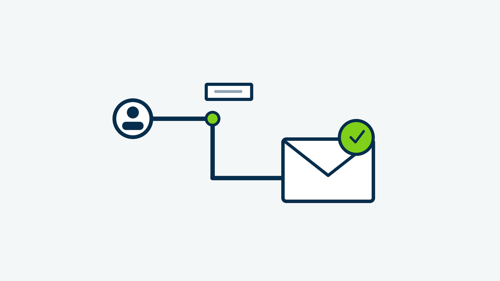 Website Not Generating Leads? Check These 7 Things
